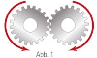 Cogwheels