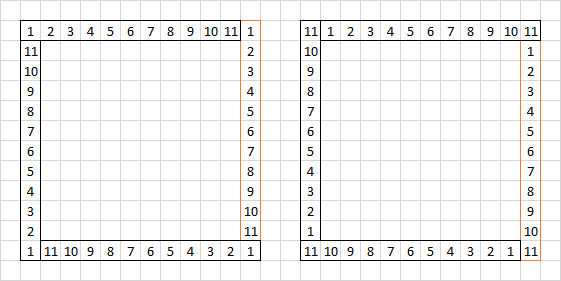 Completing the square of 44 people.