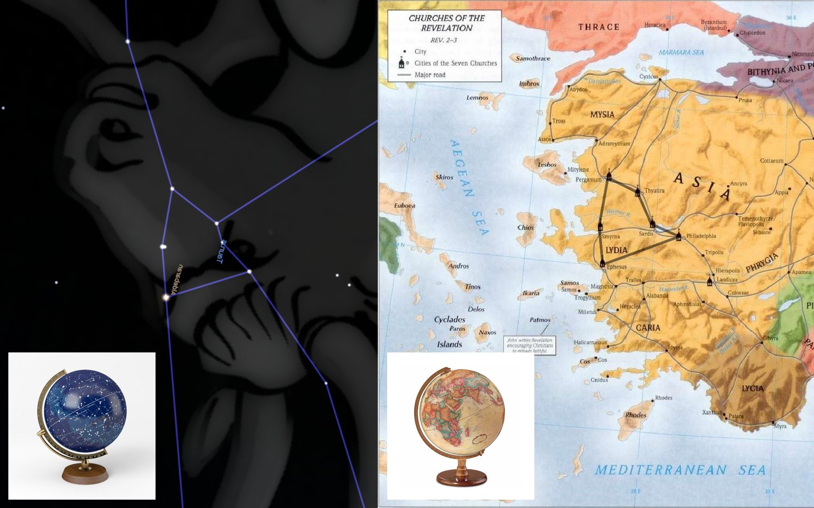 The seven churches: as above, so below