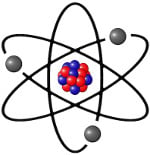 The Atom