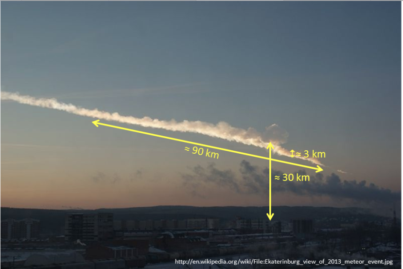 Die weiße Wolke des Tscheljabinsk-Meteors