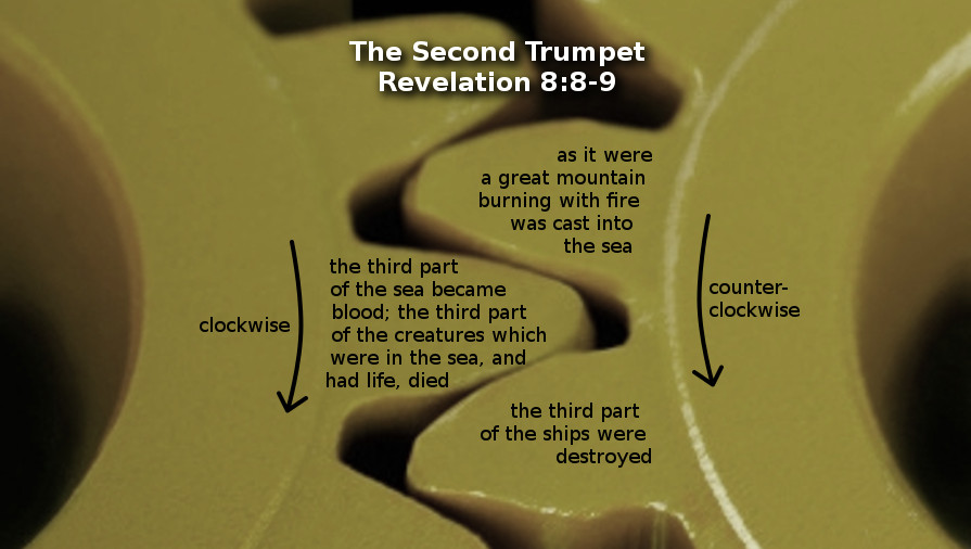 Intermeshing gearwheels of the second trumpet